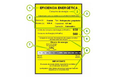 墨西哥認(rèn)證